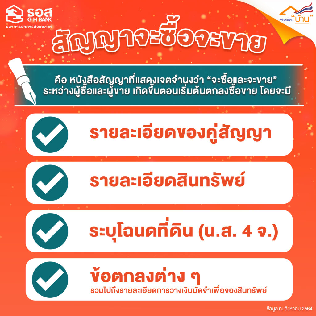 สาระสัญญาจะซื้อจะขาย